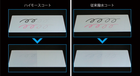 マジック汚染
